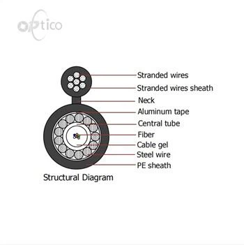 GYXTC8A Optical Kab